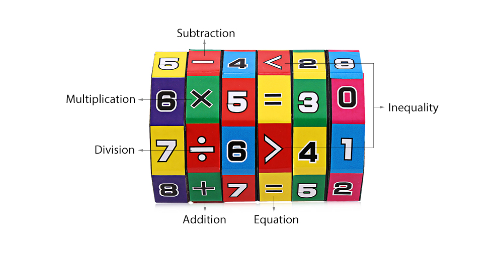 6 Layers Intelligent Puzzle Cube Children Education Learning Math Toy for Children