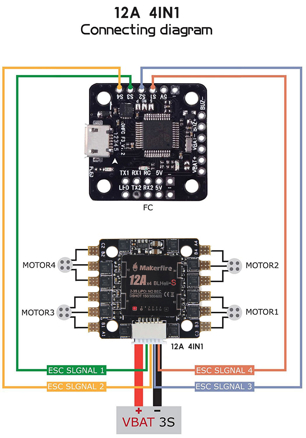 Makerfire BLHeli-S 4-in-1 rc ESC 12A 2-3s lipo Electroic Speed Controller Support Dshot 150/300/600 for FPV Drone quadcopter