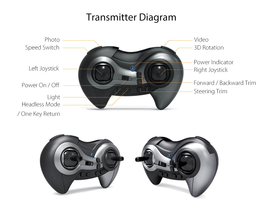 i Drone i3s Mini RC Drone RTF 2MP Camera / Headless Mode / One Key Return