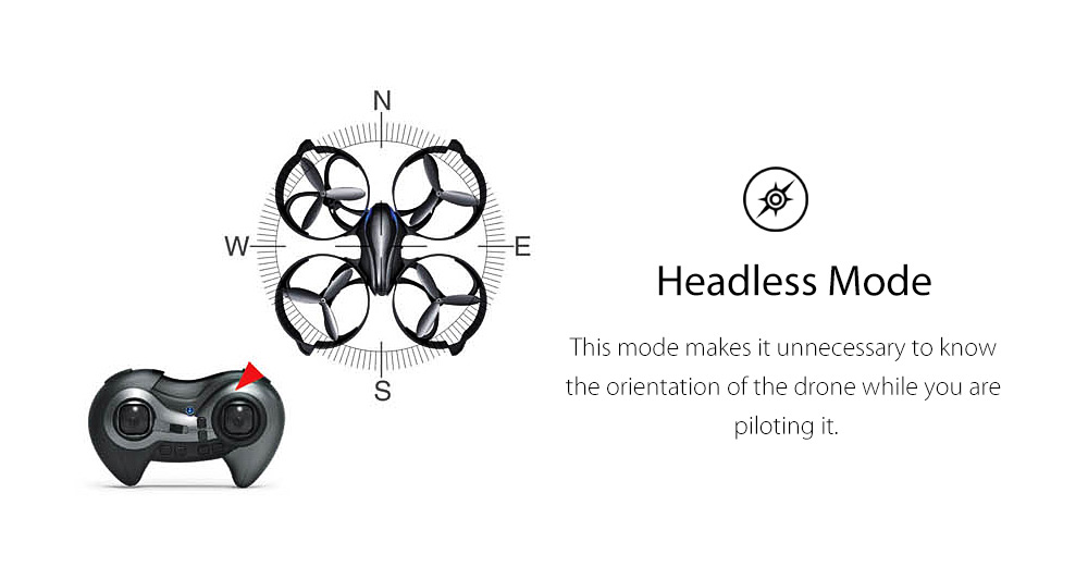 i Drone i3s Mini RC Drone RTF 2MP Camera / Headless Mode / One Key Return