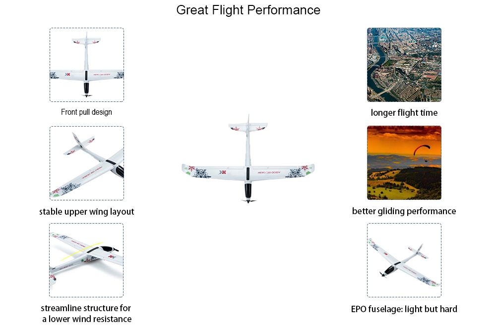 XK A800 RC Airplane 780mm Wingspan 5CH 3D 6G Switchable 20mins Flight Fixed Wing