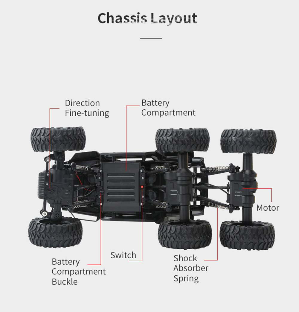 JJRC Q51 MAX Six-wheel Drive Off-road Remote Control Car